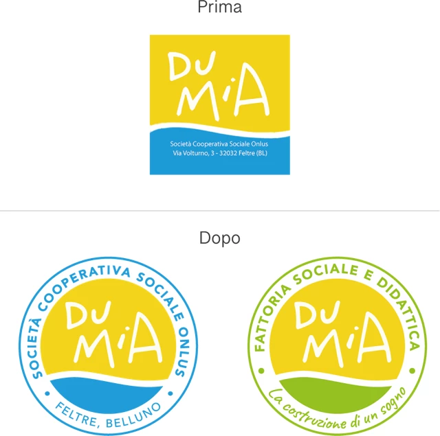 Restyling del logo e posizionamento